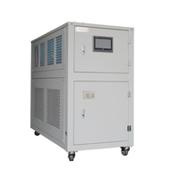 Bobai Frequency Conversion Chiller
